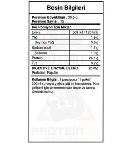 Resim BIGJOY BIGWHEY Whey Protein Classic 2240gr Çilek 