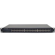 Resim Tp-Link TL-SF1048 48 Port Rack Mount Switch Orjinal - Faturalı - Garantili Ürünler - Hızlı Gönderim