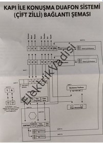 Resim Simge Görüntüsüz Çift Zilli Santral 2020 