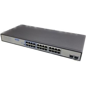 Resim 24 Port+2sfp 10/100/1000 Poe Swıtch Ntl24g2sfpaf 