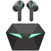Resim SPRANGE Gm7 Gaming Bluetooth Kulaklık Işıklı 