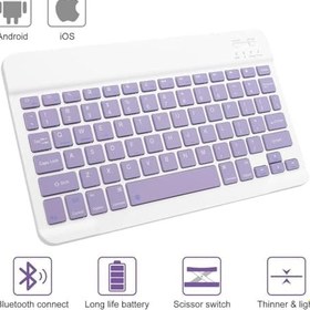 Resim Apple iPad 7. Nesil 10.2" ile uyumlu Kılıf Kablosuz Klavyeli Case Mobax A2197 A2198 A2200 Lavendery Gray 