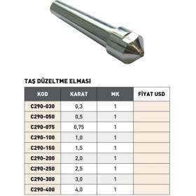 Resim Fett 3,0 Karat Pld Taş Düzeltme Elması 