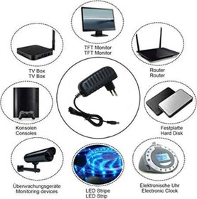 Resim Hightek 4Moms 1027 Model Ana Kucağı Elektrikli Ana Kucagı uyumlu adaptör 12V3A 