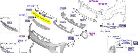 Resim Kia Stonic Ön Tampon Fitili Orjinal | 86570H8400 