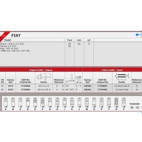 Resim Güneş Sibop Gaydı G0360-0361 Brava Marea 2.0 20v KNO-GÜNEŞ-G0360-0361 