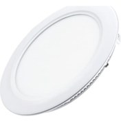 Resim İnoled Sıva Altı Yuvarlak Led Panel Armatür 