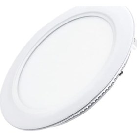 Resim İnoled Sıva Altı Yuvarlak Led Panel Armatür 