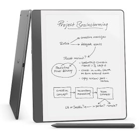 Resim Amazon Kindle Scribe 2024 64 GB Premium Pen E-Kitap Okuyucu 