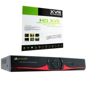 Resim POWERMASTER 15464 AHD/ANALOG/IP/TVI/CVI 2160P 4K ULTRA HD 4 KANAL DVR KAYIT CİHAZI (4 SES GİRİŞLİ) 