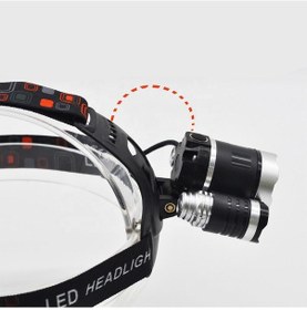 Resim Büro Ev Ofis İş Güvenliği İçin Şarjlı Lamba 3 Başlı Işıklı Baret Kafa Feneri Gri 