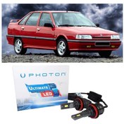 Resim Renault 21 Led Xenon Uzun + Kısa Far Ampulü H4 Ultimate 9500 Lumens Yeni Seri Beyaz 