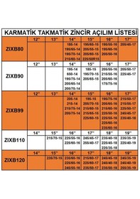 Resim Zincir Grup: 5 - Zıxb50 