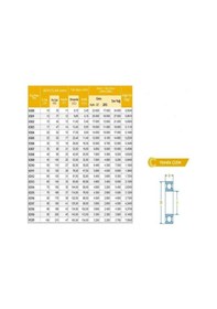 Resim 6306zz Rulman Çelik Kapak 30x72x19 Rulman 10 Adet 