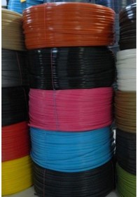 Resim Çanta Fitili Biyesi 1000 Metre Çanta Kenar Plastik 