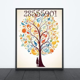 Resim 28555901 - Aile İçi Uyum Sayı Sekansı - 25x35 
