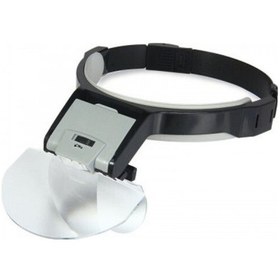Resim Lens Takmalı 5 Lenslı , Led Lambalı Şapka Tip Büyüteç Gri - Siyah 