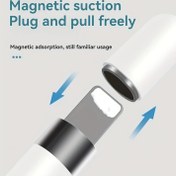 Resim Apple Kalem ve iPad için 2 adet ALANDA Manyetik Stylus Kapak - Çekmez, Güçlü Manyetik Yapışkanlık, Dayanıklı Metal Tasarım, Birinci Nesil Apple Kalem ile Uyumlu, ALANDA 