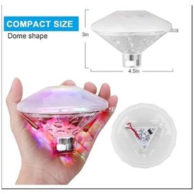 Resim Sıcak Led Sualtı Gece Lambası Banyo Yüzme Havuz Işığı Akçaağaç 