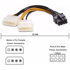Resim 5 Adet - 8 Pin Ekran Karti Power Kablosu - Pcıe Ekran Kartı Güç Kablo 8 Pin Power To Molex 