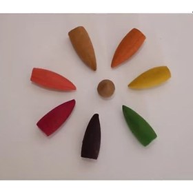 Resim Hem Tütsü Karışık Geri Akış Tütsü Kokulu Aromaterapi Konileri 