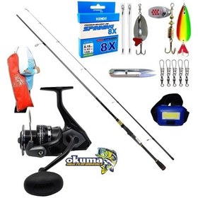 Resim Okuma Wave Power 4000 274cm 10-35gr Daiwa Rs Karbon Turna Spin Olta Takımı Seti 
