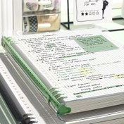 Resim 120 Sayfa A5 Şeffaf Yumuşak Kapak Gevşek Yapraklı Düzenli Not Defteri, Delinmiş Sayfalar, Çıkarılabilir Spiral, Su Geçirmez Tasarım - Günlük Ofis Malzemeleri ve Minimalist Tarz İçin İdeal, Müzik Tutkunları İçin Mükemmel Hediye, Müzik Not Defteri | Minimalist Not Defteri | Su Geçirmez Not Defteri 