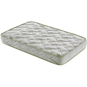 Resim Kuponsartyatak 100X150 Kupons Aloevera Ortopedik Softortopedik Yaylı Yatak 