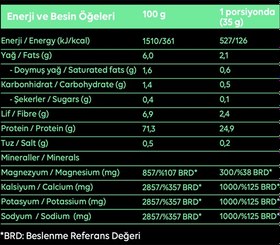 Resim athletics post-workout mix 420 gr 