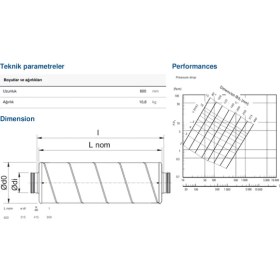 Resim Systemair LDC 315-600 Silencer- Dairesel Kanallar Için Susturucu 