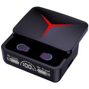 Resim Neevoyu Küçük Boy Bluetooth 5.3 Kulaklık, Dokunmatik Kontrol, 1200mah Şarj Kutusu Powerbank , Cvc8.0 Gürültü Azaltma, Hi-fi Ses, Sku-02 Siyah 