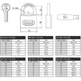Resim Kale 63 Mm Gri Asma Kilit Kd-001/10-160 