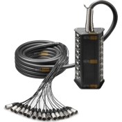 Resim Merz STAGE-16C-10M 16 Kanal 10 Metre Multicore Kablolu Hazır Stage Box 