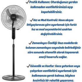 Resim Cvs Dn 91032 Uzaktan Kumandalı 18'' 110 Watt Ayaklı Vantilatör 