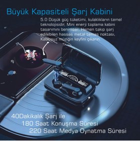 Resim BUKREM STORE IPX7 Su Geçirmez M19 Bluetooth Kulaklık – Uzun Pil Ömrü ve HD Ses Kalitesi, Sony Xperia XZ1 Uyumlu 