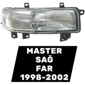 Resim TYC MASTER SAĞ FAR 1998-2003 7701044520 