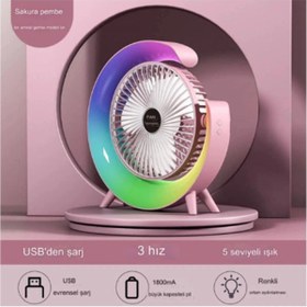 Resim Uyguna Kapında Masaüstü Vantilatör Usb Şarjlı Rgb Led Işıklı 3 Kademeli 180° Ayarlanabilir - SVU2453-1645 
