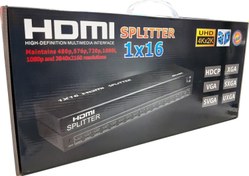 Resim Swapp Sw-Hdsp16 16 Port 4Kx2K Hdmi Splitter S-Link