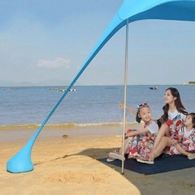 Resim Bundeba Markise Mavi Gölgelik Tente Plaj Şemsiyesi Bahçe Teras Kamp Piknik Güneşlik Şemsiye 2.30 mt 