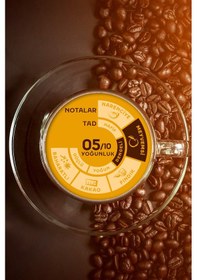 Resim Jacobs Espresso Çekirdek Kahve 500 G + Cafe Crema Çekirdek Kahve 500 G 