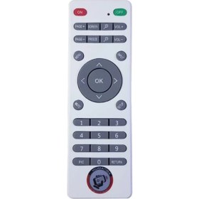 Resim Hall Breathe Mw516 Uyumlu Projeksiyon Kumandası Beyaz, Kolay Kullanım Ve Yüksek Performans 