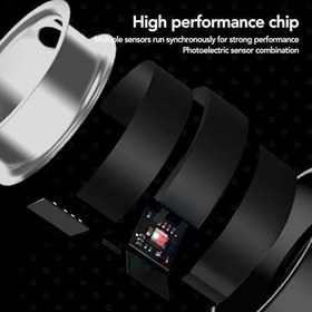 Resim Akıllı Yüzüklü Sağlık Takip Cihazı, Giyilebilir Seramik Ve Paslanmaz Çelik Akıllı Yüzük, Kamera Uzaktan Kumandası, Hafif, Uyku İzleme Için Altın Gümüş 