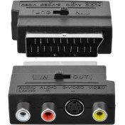 Resim Scart Adaptör Switch'li (In-Out) 