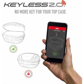 Resim Givi E174 Anahtarsız Çanta Açma Kiti (V47, V40, B47 Blade, B37 Blade, B360) 