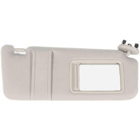 Resim 2007-2011 Modelleri Arası Tavanı Olmayan Araçlar İçin Bej Güneşlik 