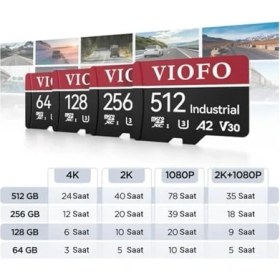 Resim 512GB 10 A2 V30 100MB/S Okuma 90MB/S Yazma Micro Sd Hafıza Kartı 