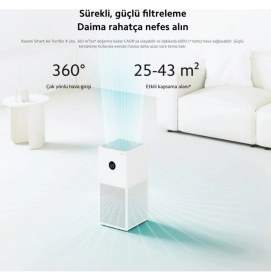 Resim Hava Temizleme Anti Alerjik Mi Air Akıllı 48M2 Etkili Hava Temizleyici Beyaz Lambader Hediyeli 