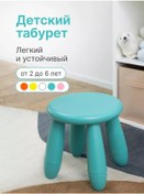 Resim Flybuy Çocuk Sandalye 206055897, Turkuaz Plastik Tabure, İçin Çocuk Turkuaz 