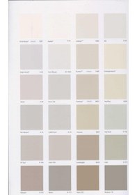 Resim Filli Boya Momento Plastix Iç Cephe Boyası 15 Lt 