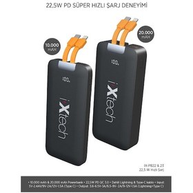 Resim Ixtech Ix-pb022 10.000 Mah Powerbank Kablosuz Şarj Cihazı 22.5w Siyah Siyah 